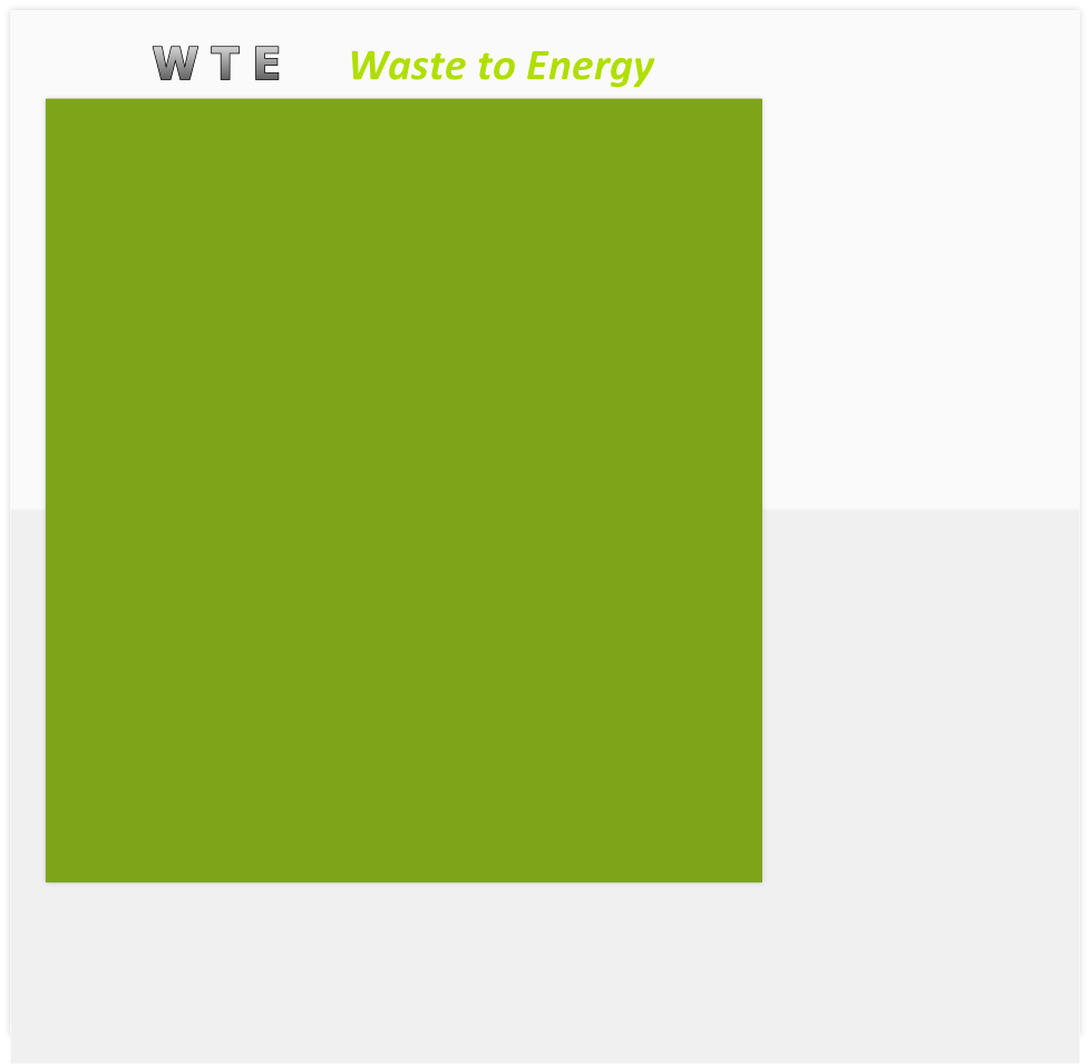         W T E     Waste to Energy
